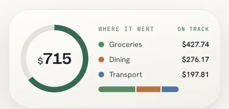 Trackly widget with remaining balance and category breakdown